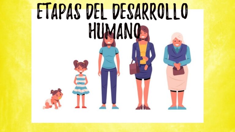 Mejores opciones para cursos de desarrollo personal en Mi&ntilde;o